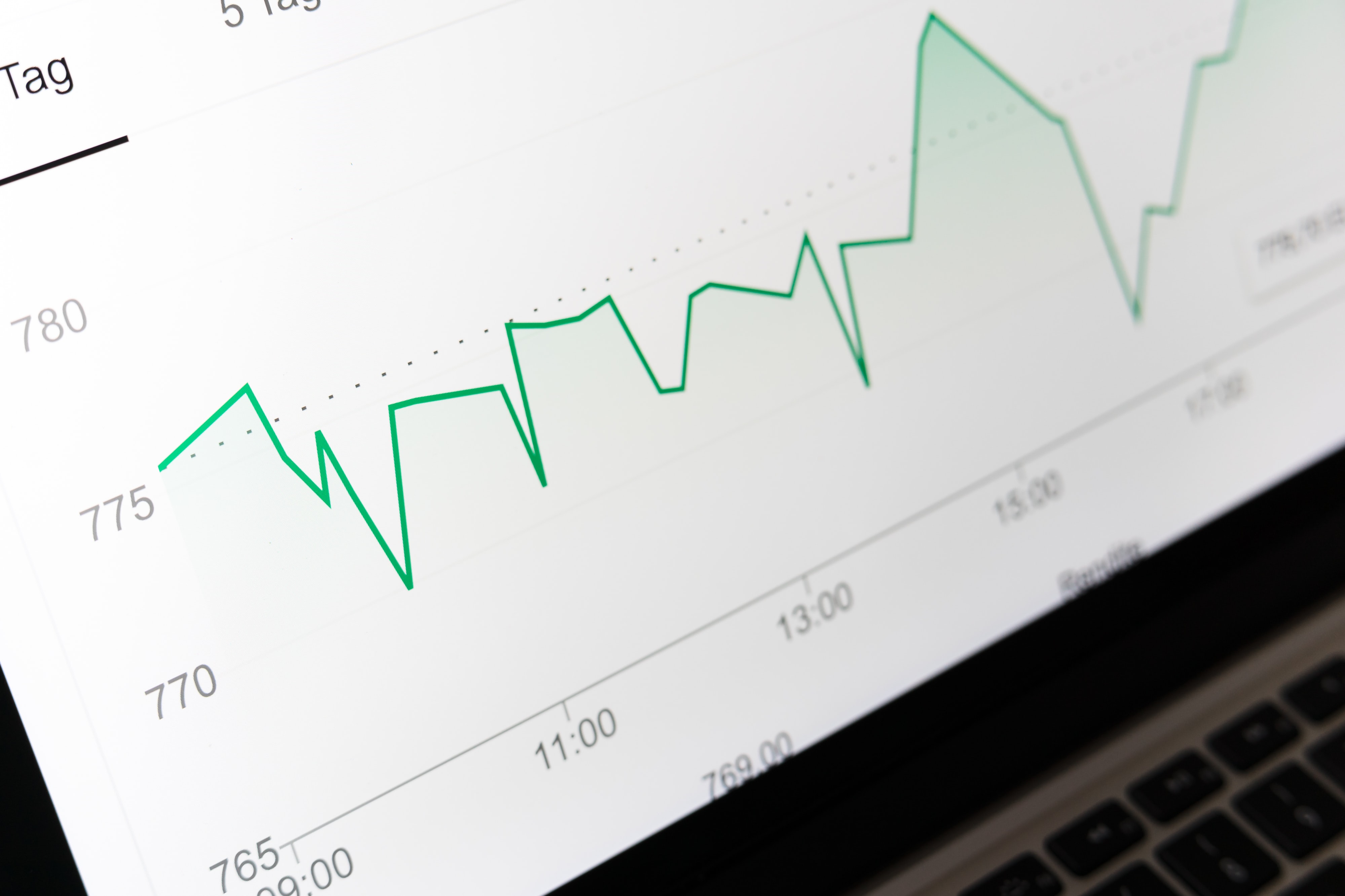 Current Update On REE Price