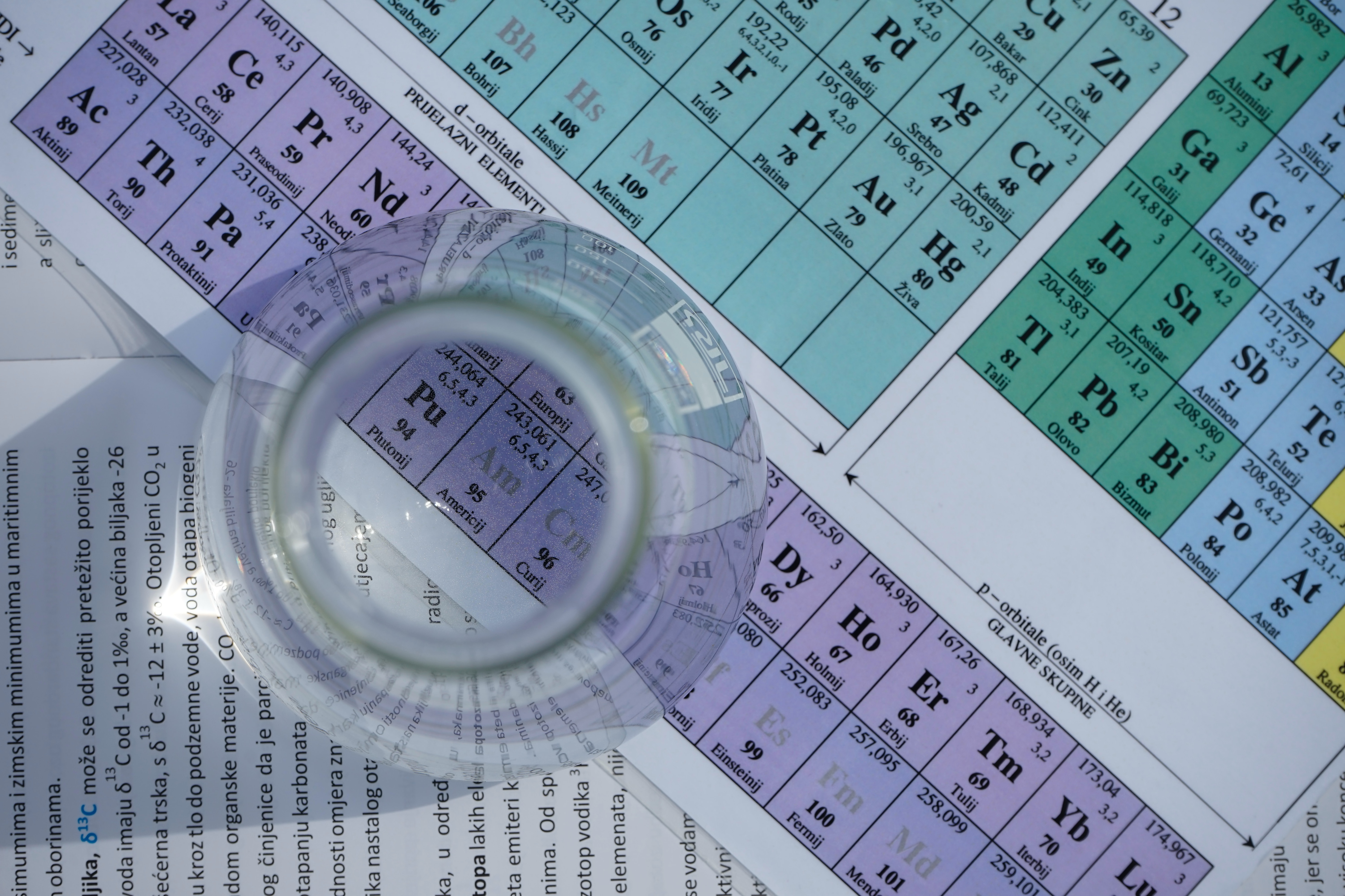 China's Decision On Export Ban of Gallium And Germanium.